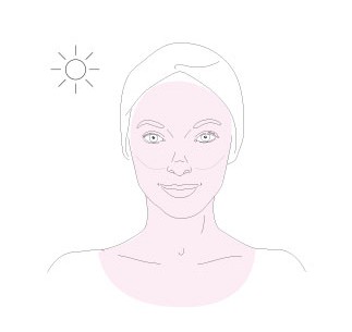 C+C Vitamin Summer Lotion 2