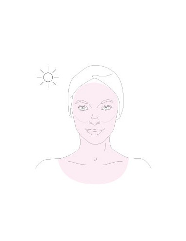 C+C Vitamin Summer Lotion