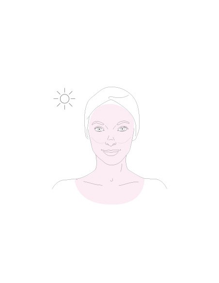 C+C Vitamin Summer Lotion