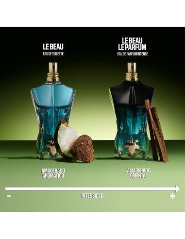 Le Beau Le Parfum