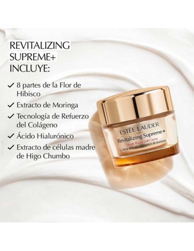 Revitalizing Supreme + Youth Power...