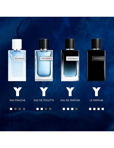 Y EDT