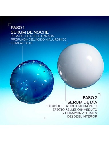 Bio-Performance Skin Filler Serum