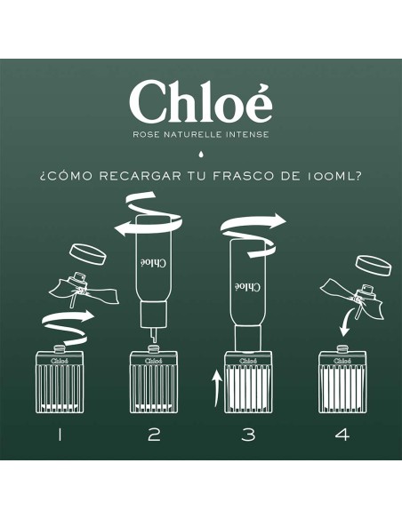 Chloé Rose Naturelle Intense