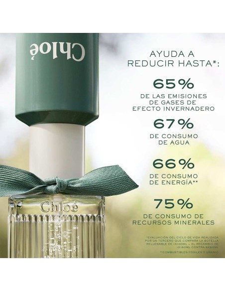 Chloé Rose Naturelle Intense Recarga