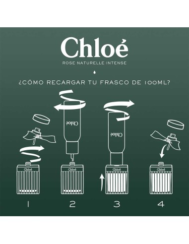 Chloé Rose Naturelle Intense Recarga