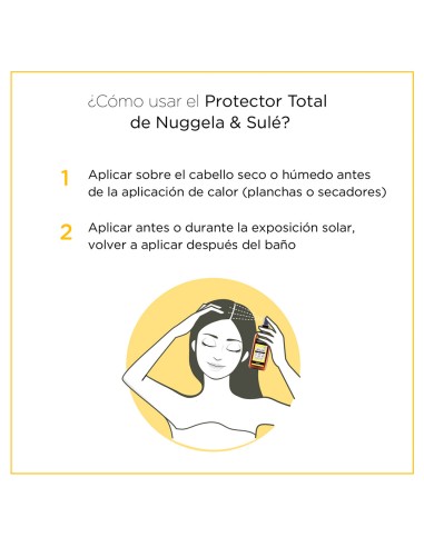 Protector Capilar Total