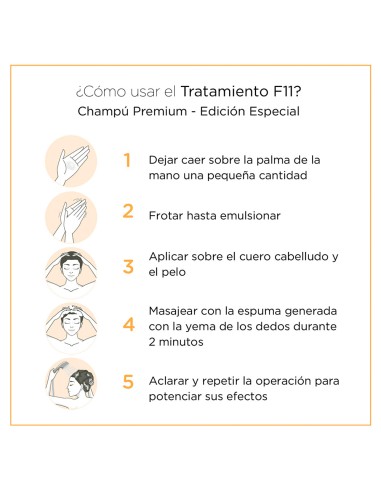 Tratamiento F11 acelerador del...