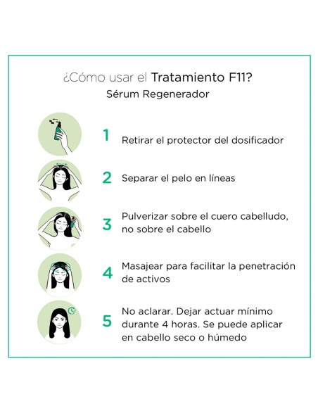 Tratamiento F11 acelerador del crecimiento