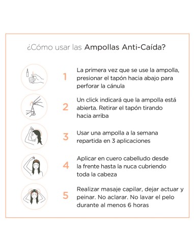 Ampolla Anti-Caída Epigenética
