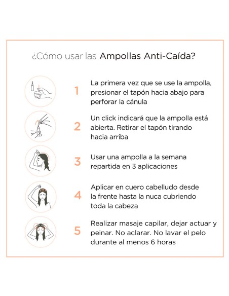 Ampolla Anti-Caída Epigenética