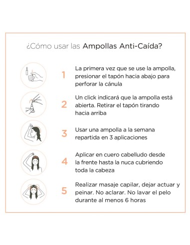 Pack 4 Ampollas Anti-Caída