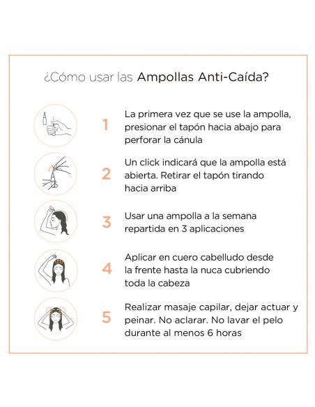 Pack 4 Ampollas Anti-Caída