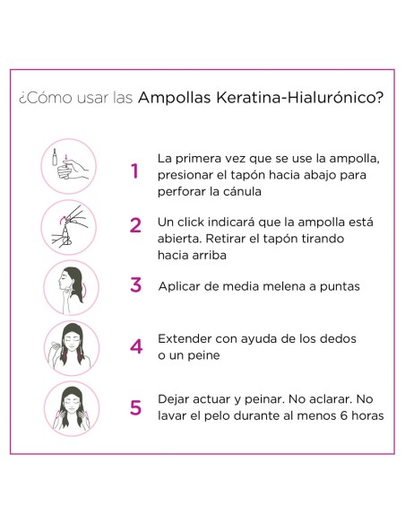 Pack 4 Ampollas Keratina-Hialurónico