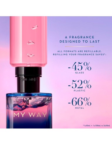 My Way Parfum Recarga
