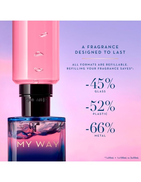 My Way Parfum Recarga