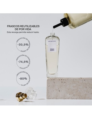 Agua Fresca de Rosas Refill