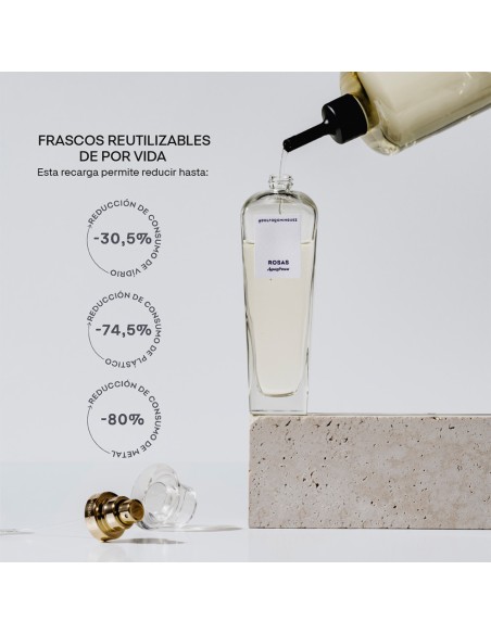 Agua Fresca de Rosas Refill