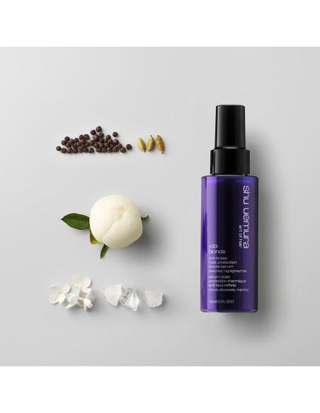 Anti-Brass Thermo Protection Purple Serum