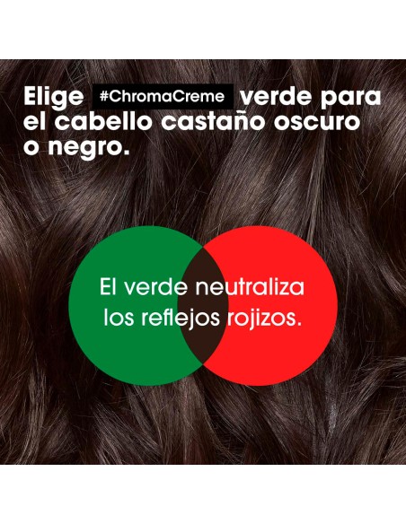 Chroma Crème Champú Verde
