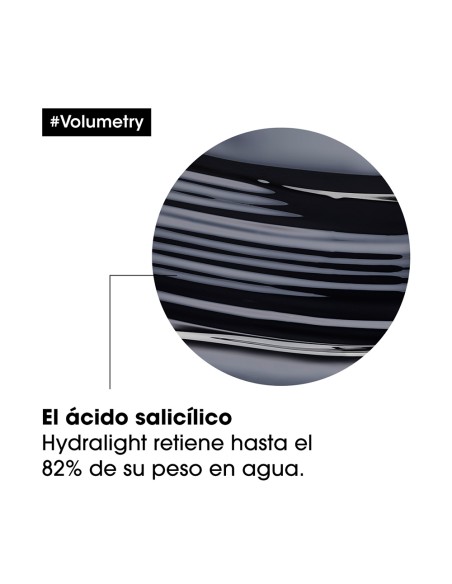 Champú Volumetry