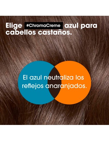Chroma Crème Champú Azul