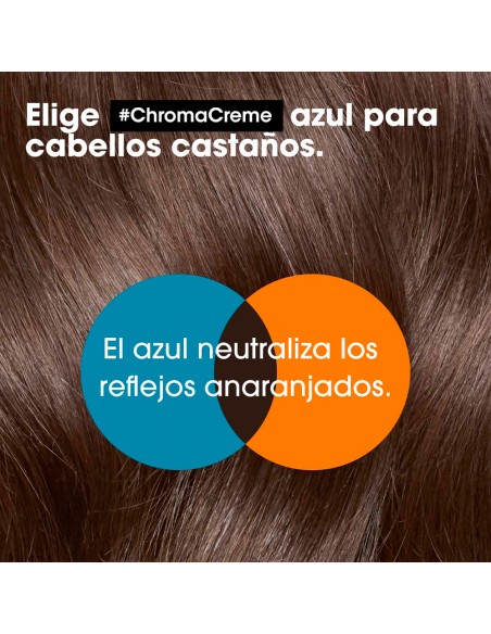 Chroma Crème Champú Azul