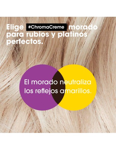 Chroma Crème Champú Morado
