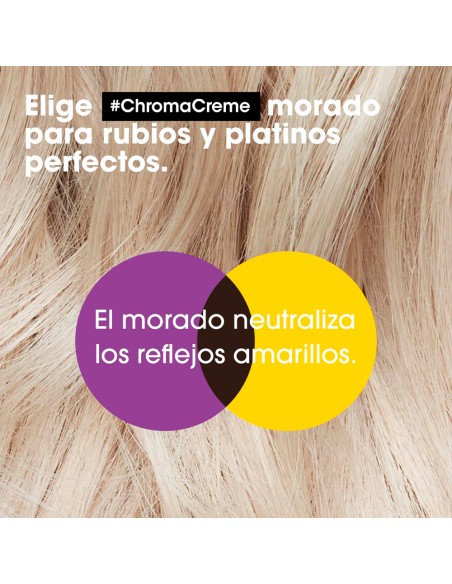 Chroma Crème Champú Morado