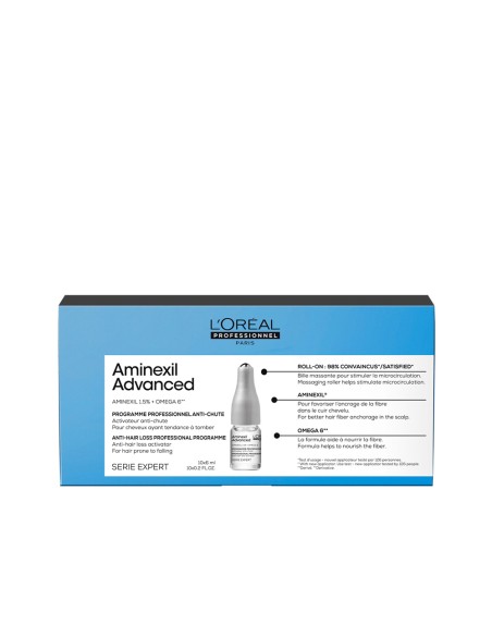 Aminexil Scalp Ampollas 10x6ml
