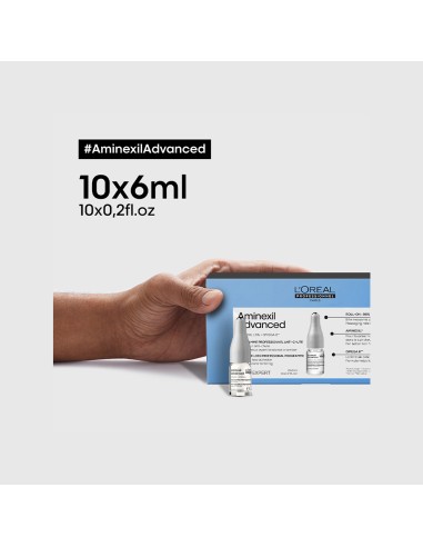 Aminexil Scalp Ampollas 10x6ml