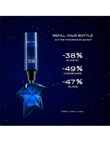 Angel Elixir