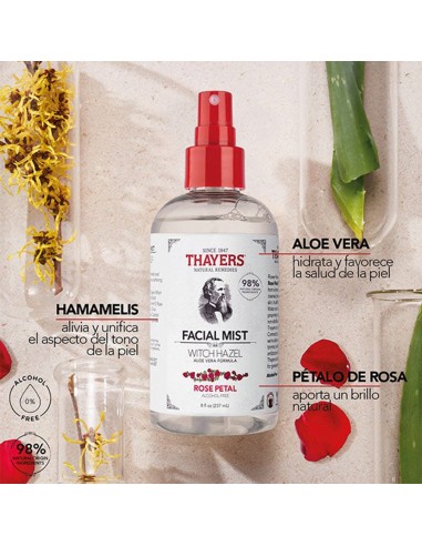 Rose Petal Facial Mist