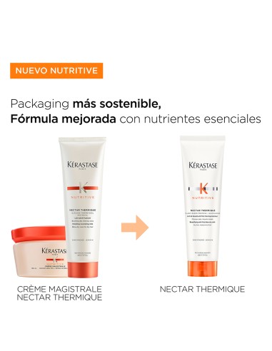 Nutritive Nectar Thermique...