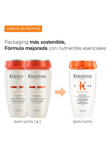 Nutritive Bain Satin