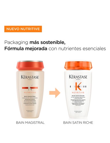 Nutritive Bain Satin Riche