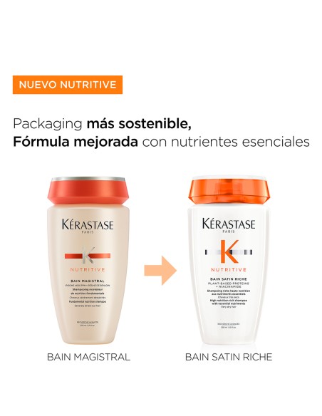 Nutritive Bain Satin Riche