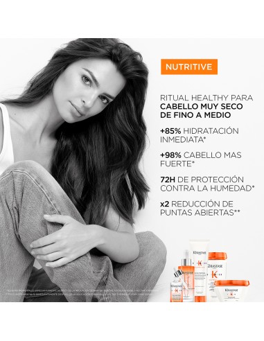 Nutri-Supplement Split-Ends Serum