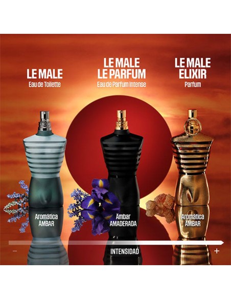 🔥🔥Le Male Elixir