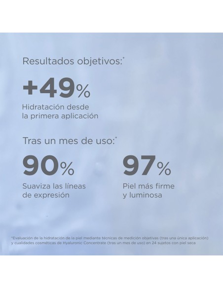 Isdinceutics Hyaluronic Sérum Concentrate