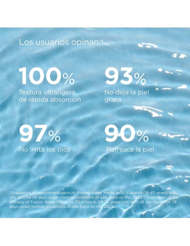 Fusion Water Magic SPF 50