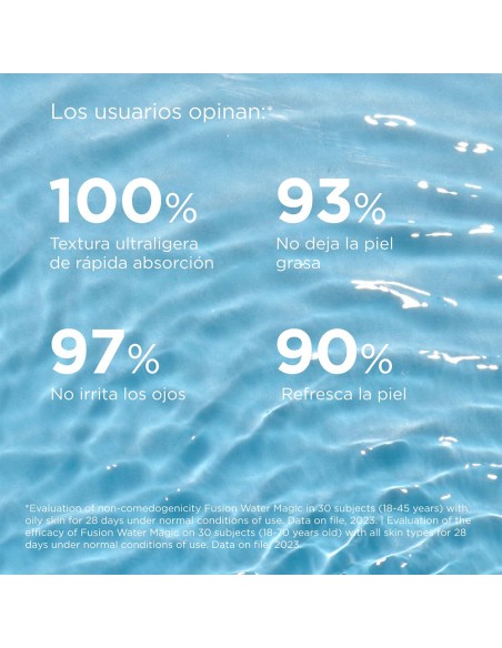 Fusion Water Magic SPF 50