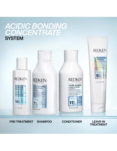 Acidic Bonding Concentrate Intensive...