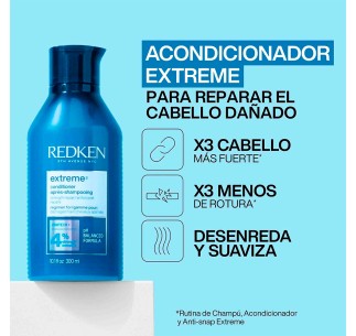 Acondicionador Reparador... 2