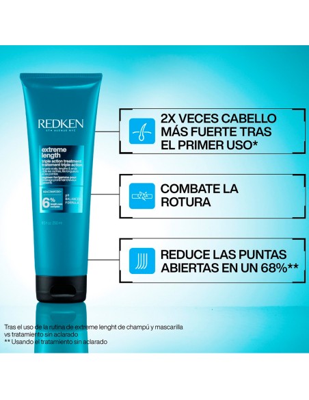 Mascarilla Triple Acción Extreme Length