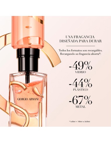 Sì EDP Intense Recarga