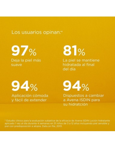 Loción Corporal de Avena y Omega-6