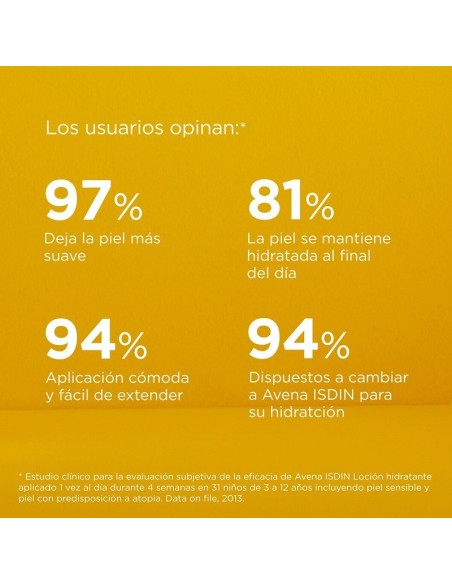 Loción Corporal de Avena y Omega-6