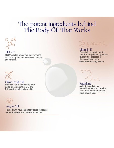 The Body Oil