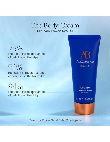 The Body Cream